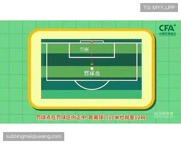 边线规则拆解:什么时候判界外球,怎么看球是否出界?