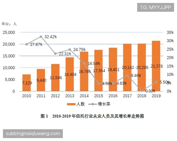 埃及G组积分预测分析